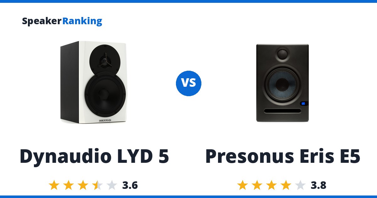Dynaudio LYD 5 vs Presonus Eris E5