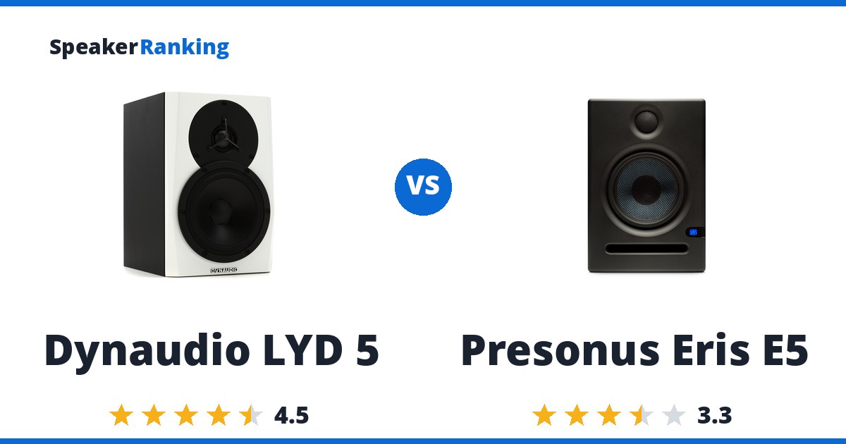 Dynaudio LYD 5 vs Presonus Eris E5