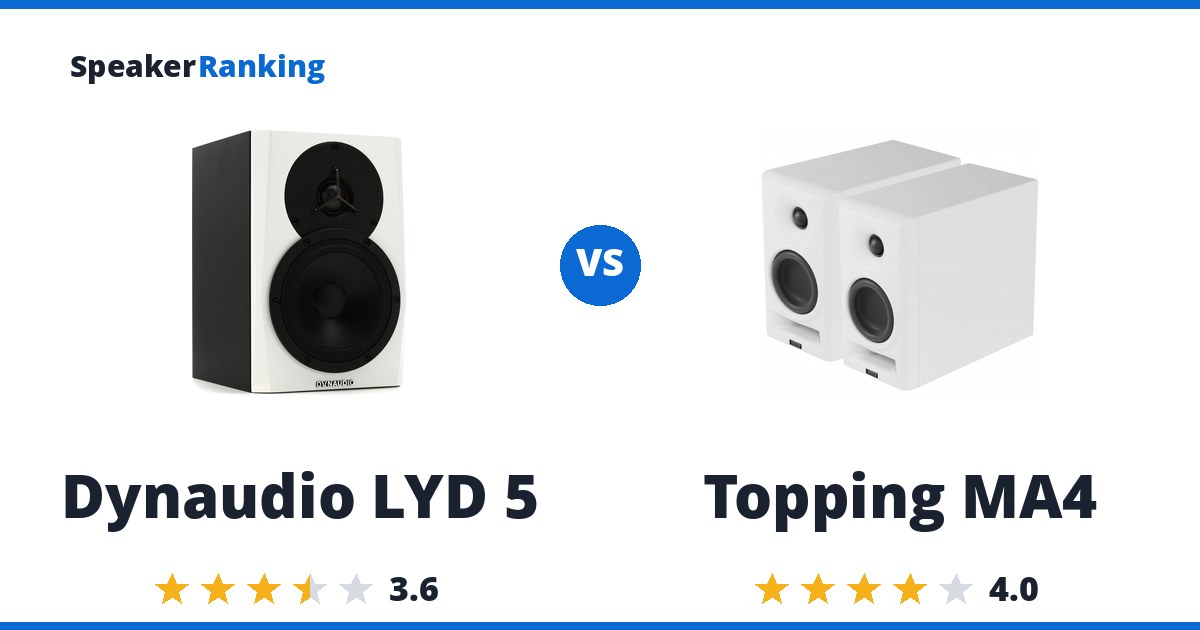Dynaudio LYD 5 vs Topping MA4