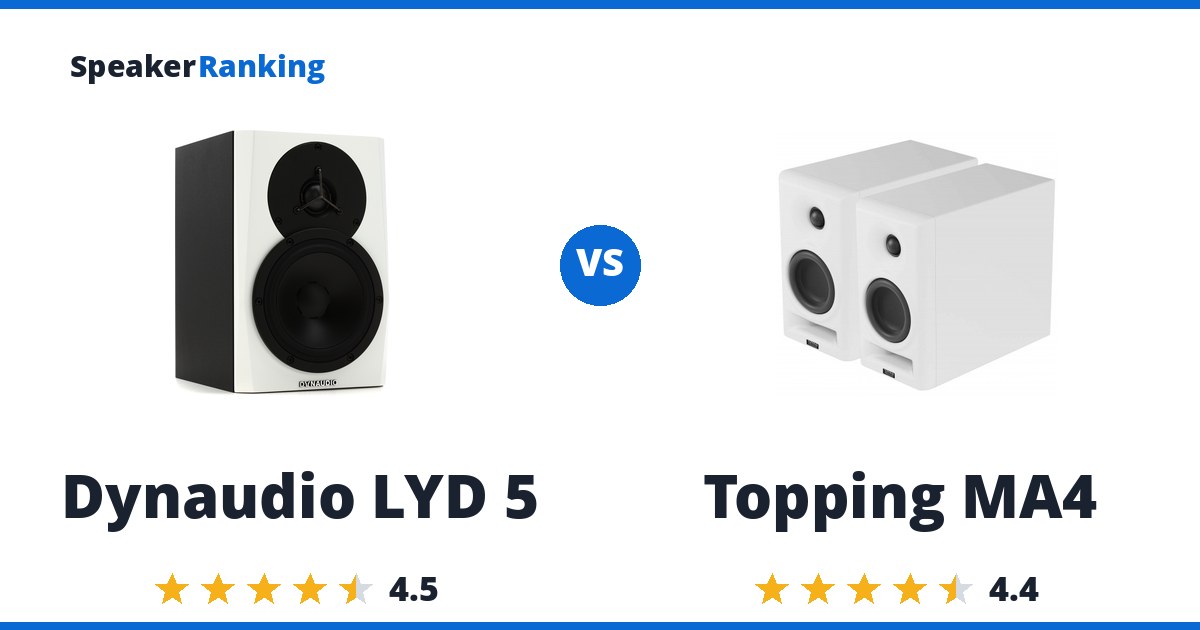 Dynaudio LYD 5 vs Topping MA4