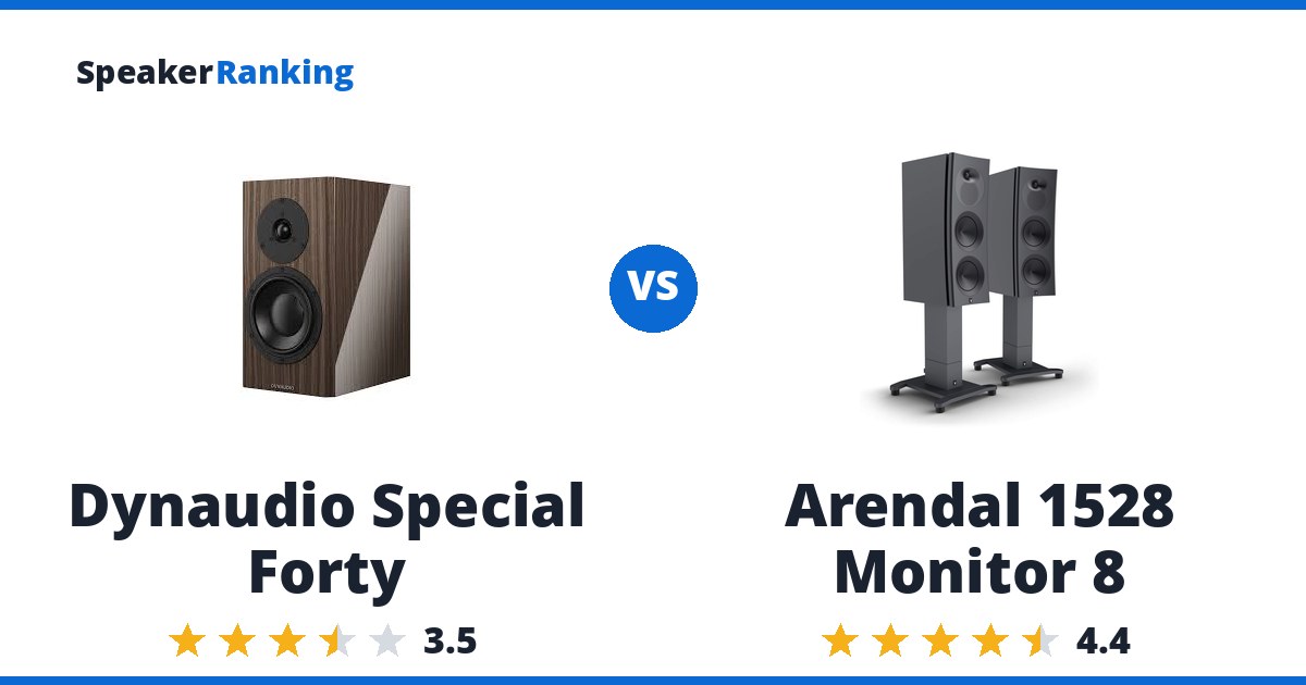 Dynaudio Special Forty vs Arendal 1528 Monitor 8