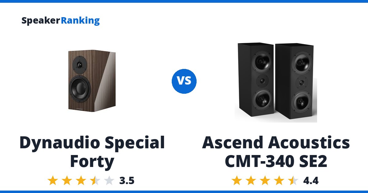 Dynaudio Special Forty vs Ascend Acoustics CMT-340 SE2