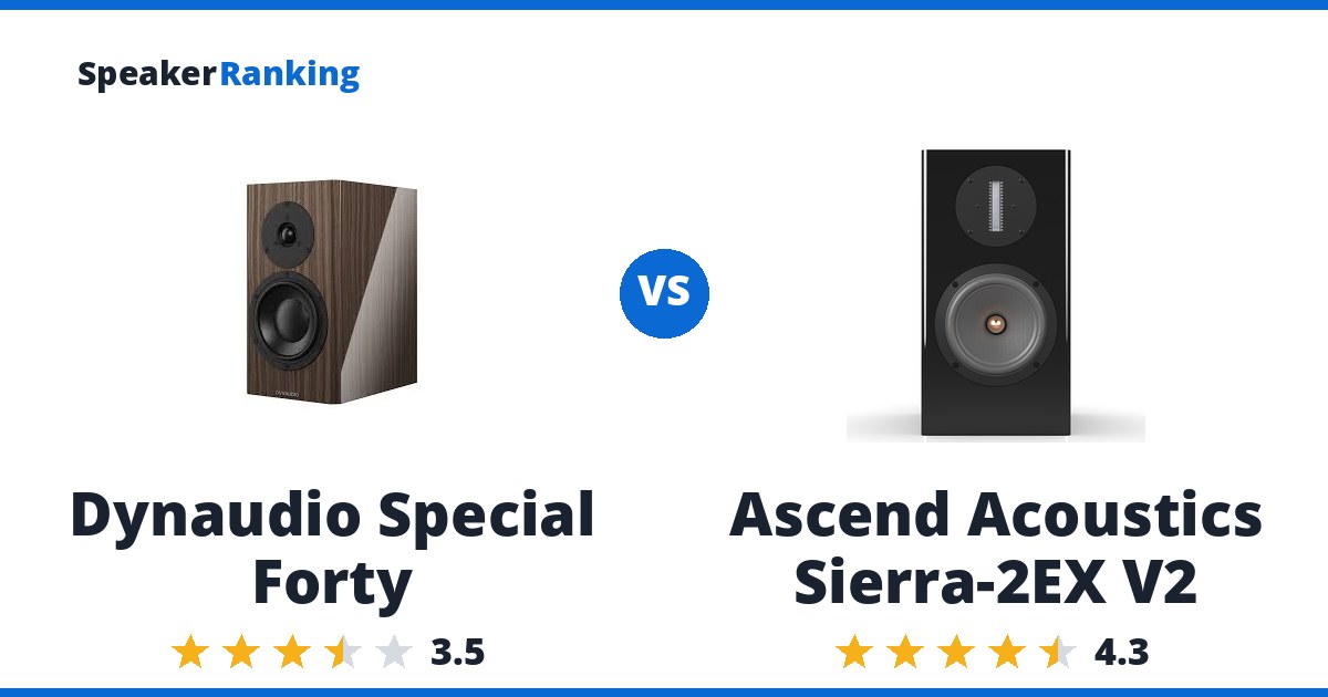 Dynaudio Special Forty vs Ascend Acoustics Sierra-2EX V2