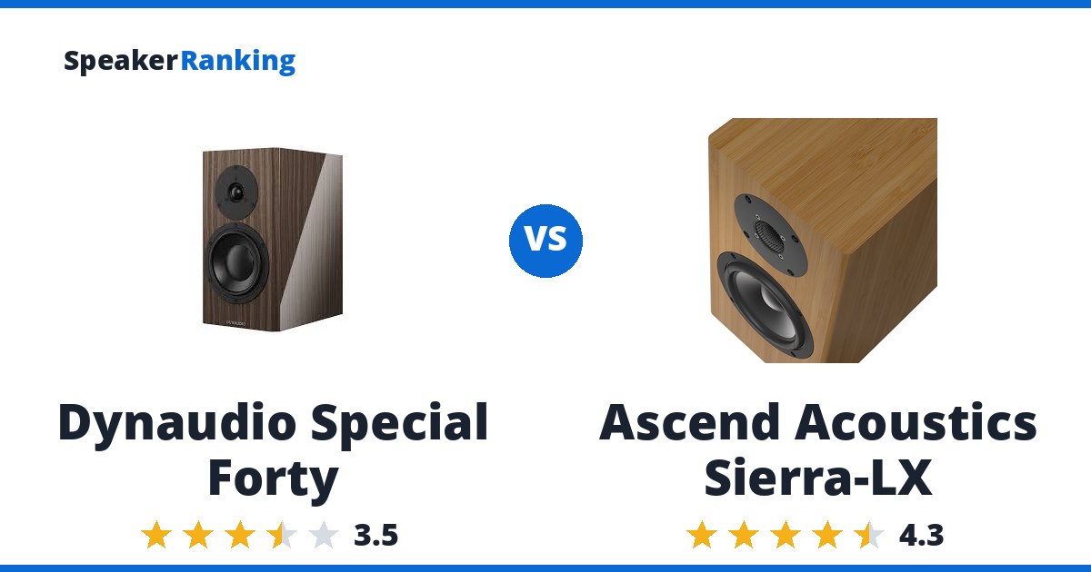 Dynaudio Special Forty vs Ascend Acoustics Sierra-LX