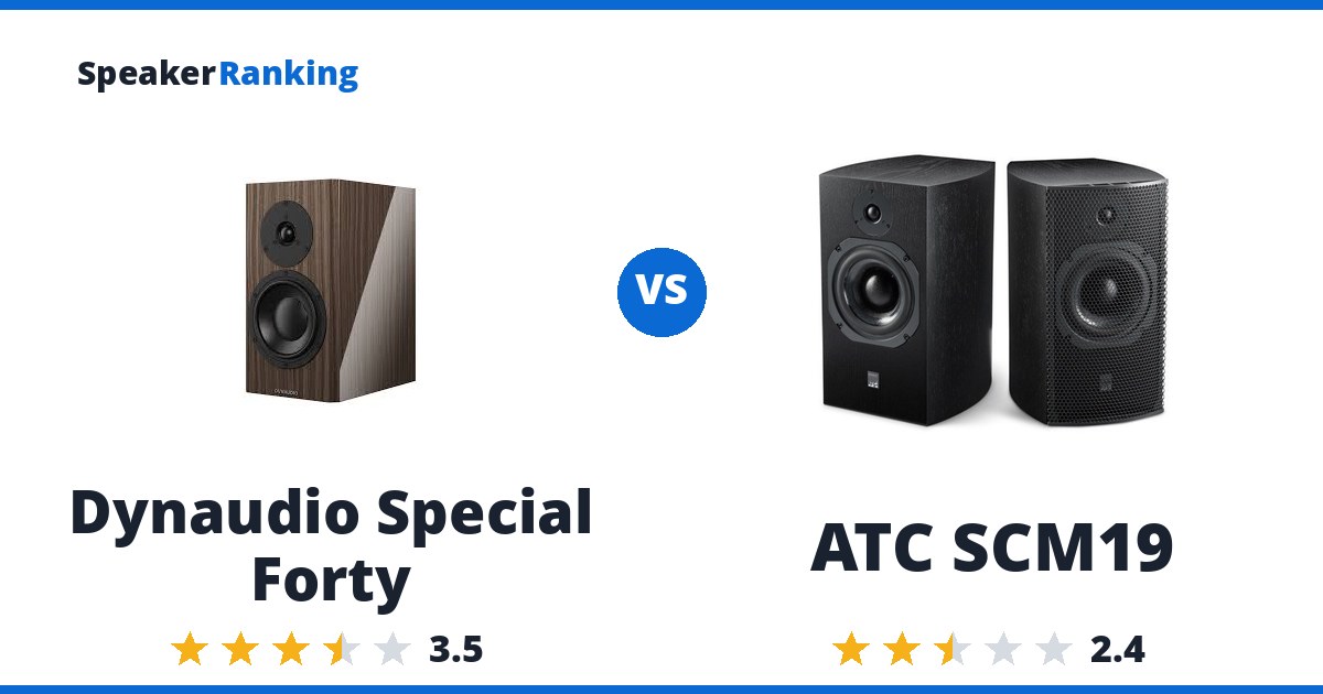 Dynaudio Special Forty vs ATC SCM19