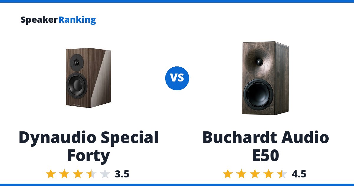 Dynaudio Special Forty vs Buchardt Audio E50