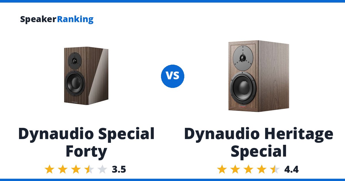 Dynaudio Special Forty vs Dynaudio Heritage Special