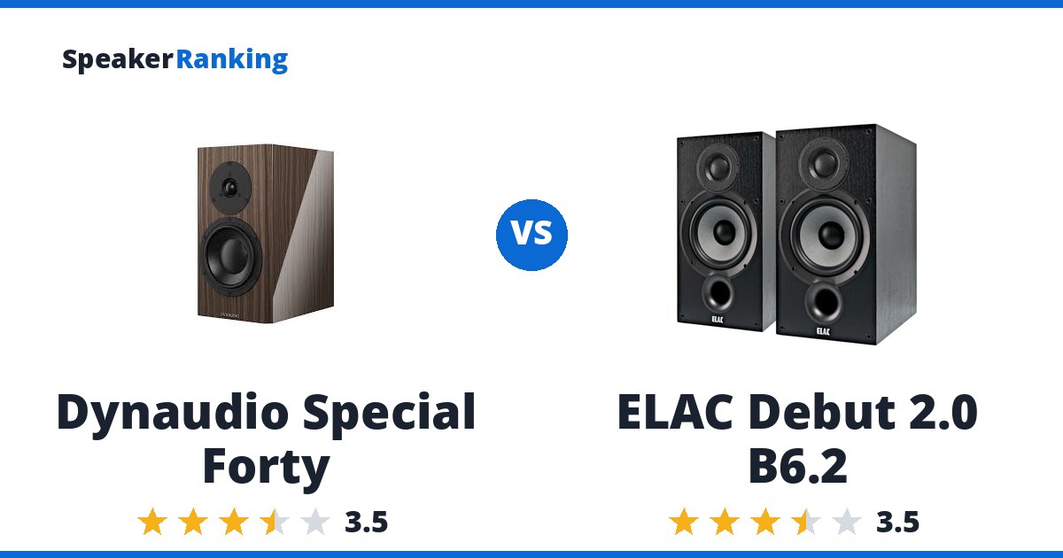 Dynaudio Special Forty vs ELAC Debut 2.0 B6.2