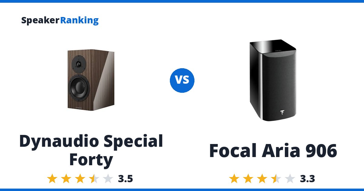 Dynaudio Special Forty vs Focal Aria 906