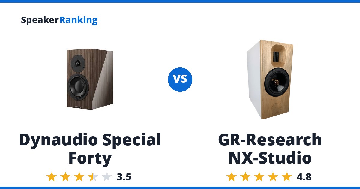 Dynaudio Special Forty vs GR-Research NX-Studio