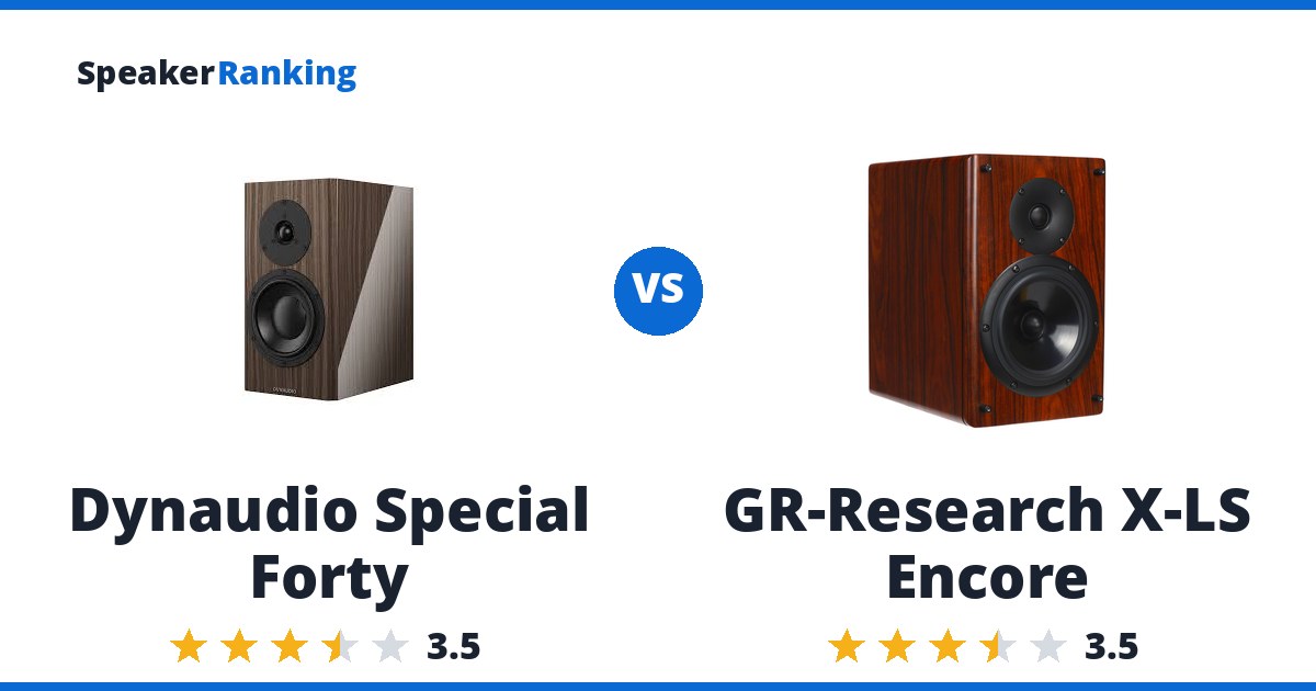 Dynaudio Special Forty vs GR-Research X-LS Encore