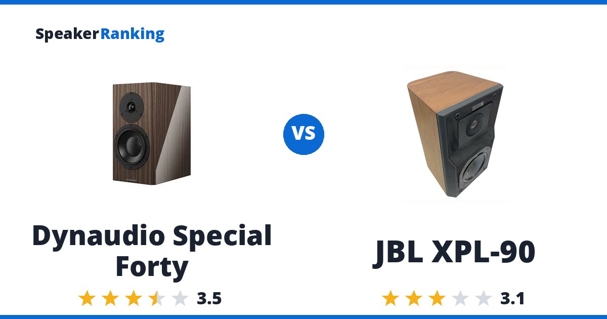 Dynaudio Special Forty vs JBL XPL-90