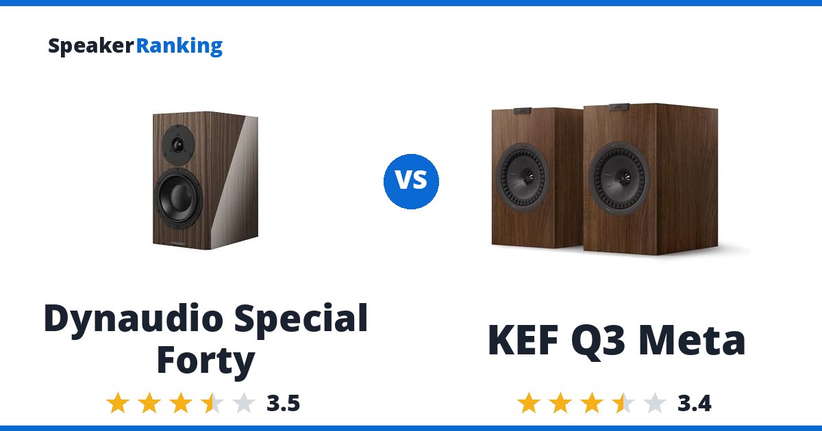 Dynaudio Special Forty vs KEF Q3 Meta