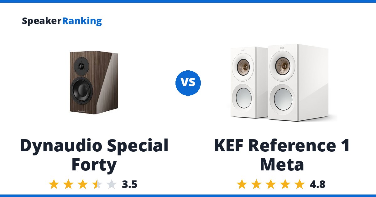 Dynaudio Special Forty vs KEF Reference 1 Meta