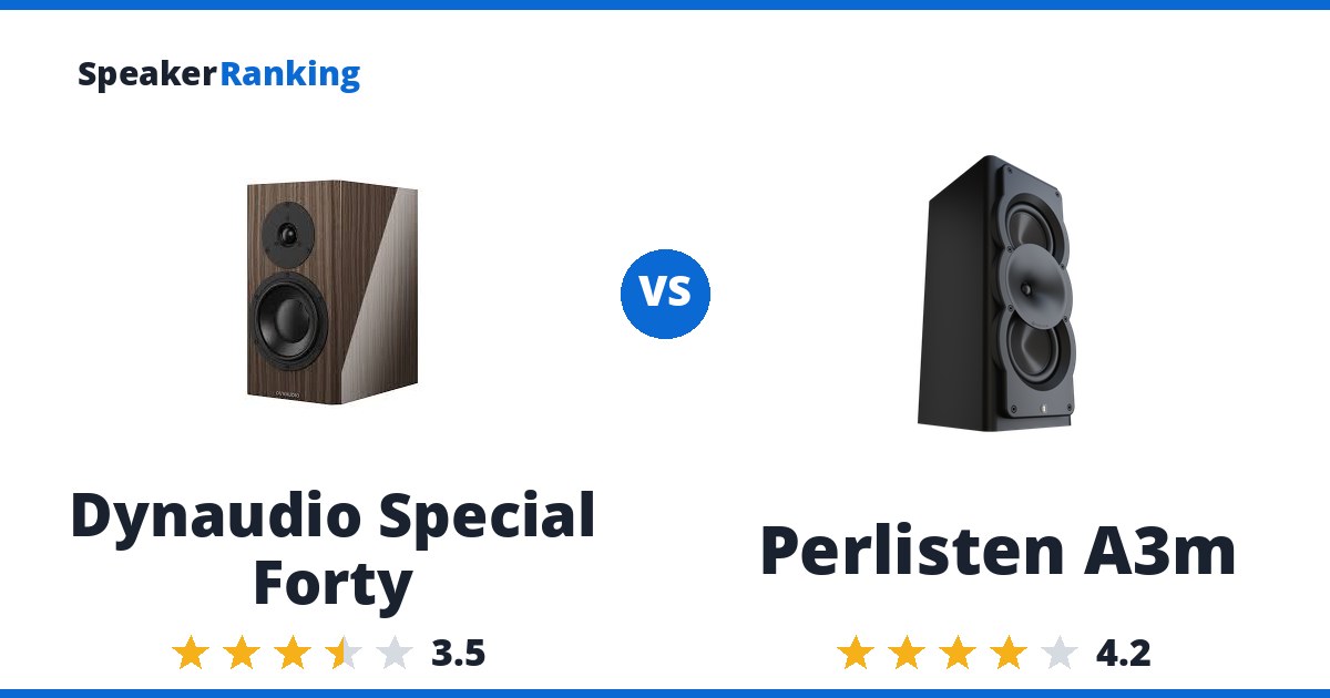 Dynaudio Special Forty vs Perlisten A3m