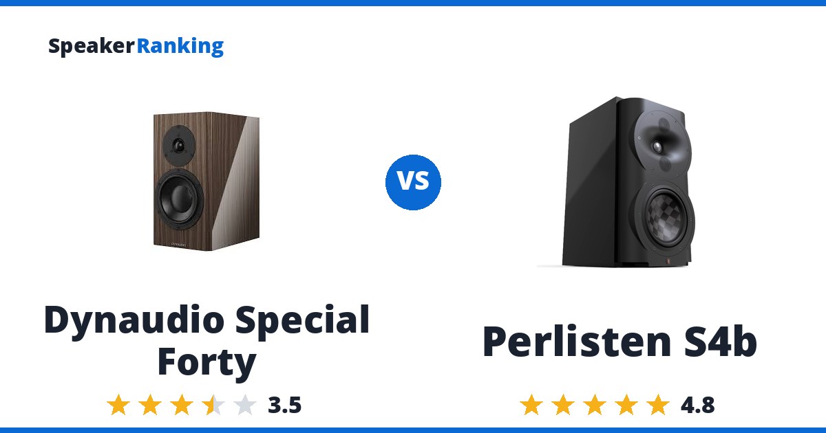 Dynaudio Special Forty vs Perlisten S4b