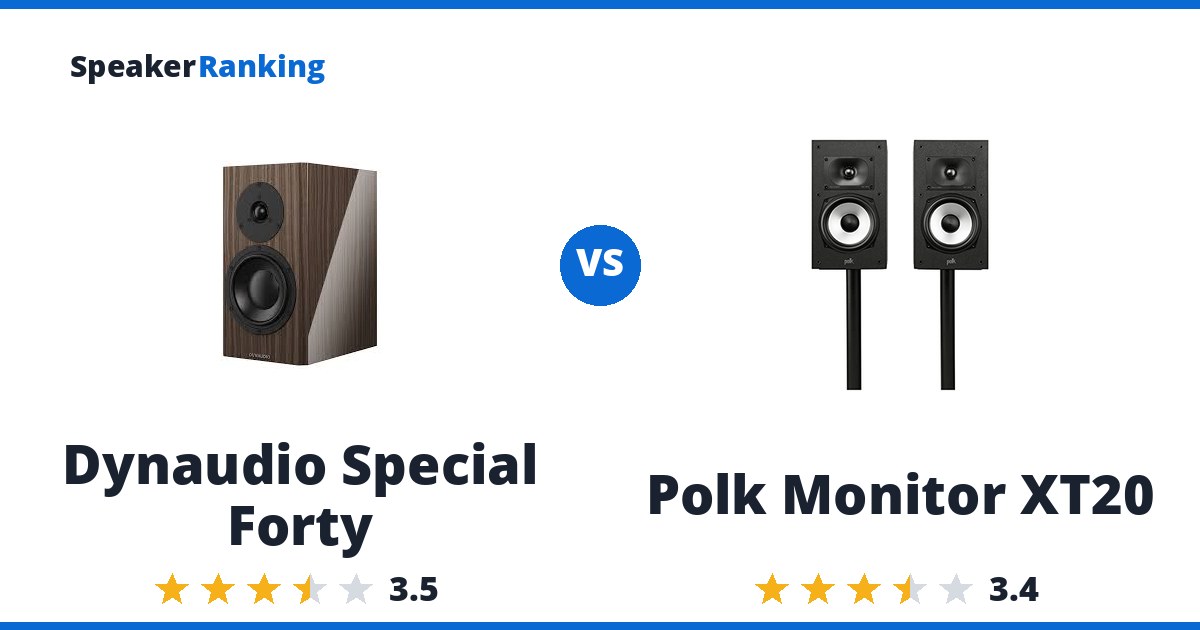 Dynaudio Special Forty vs Polk Monitor XT20