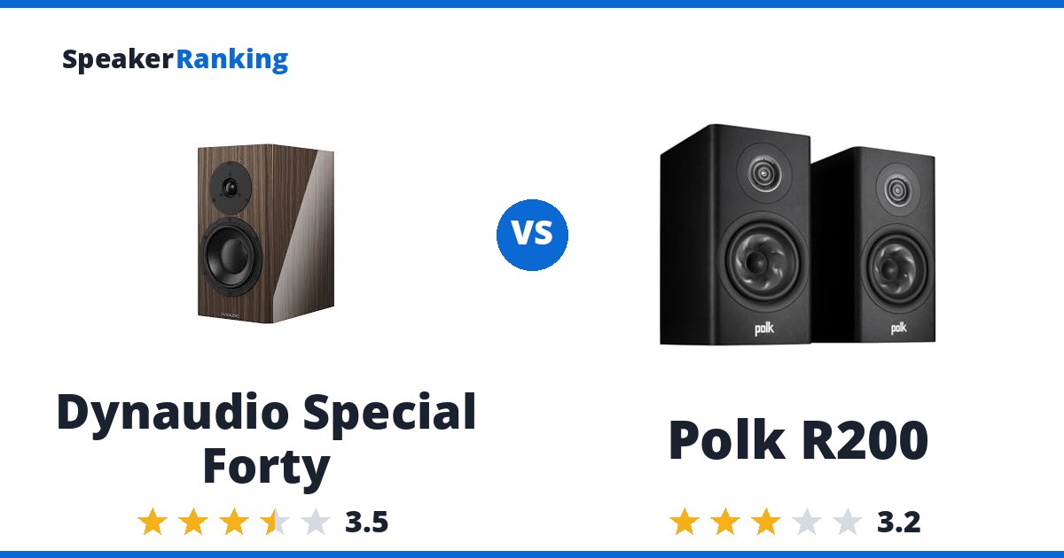 Dynaudio Special Forty vs Polk R200