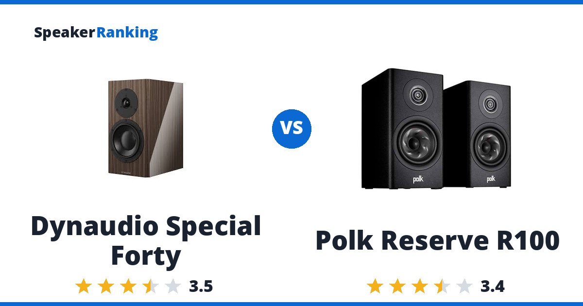 Dynaudio Special Forty vs Polk Reserve R100