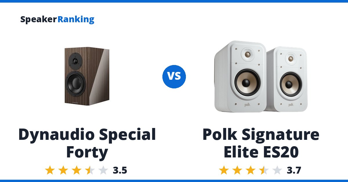 Dynaudio Special Forty vs Polk Signature Elite ES20