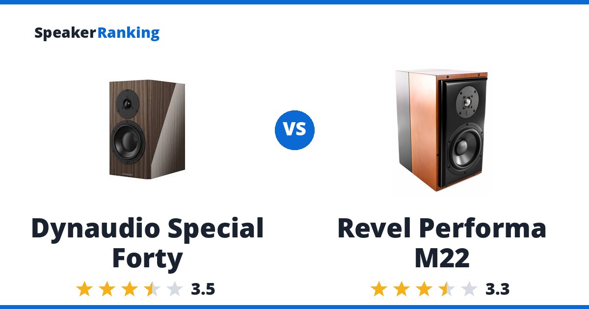 Dynaudio Special Forty vs Revel Performa M22