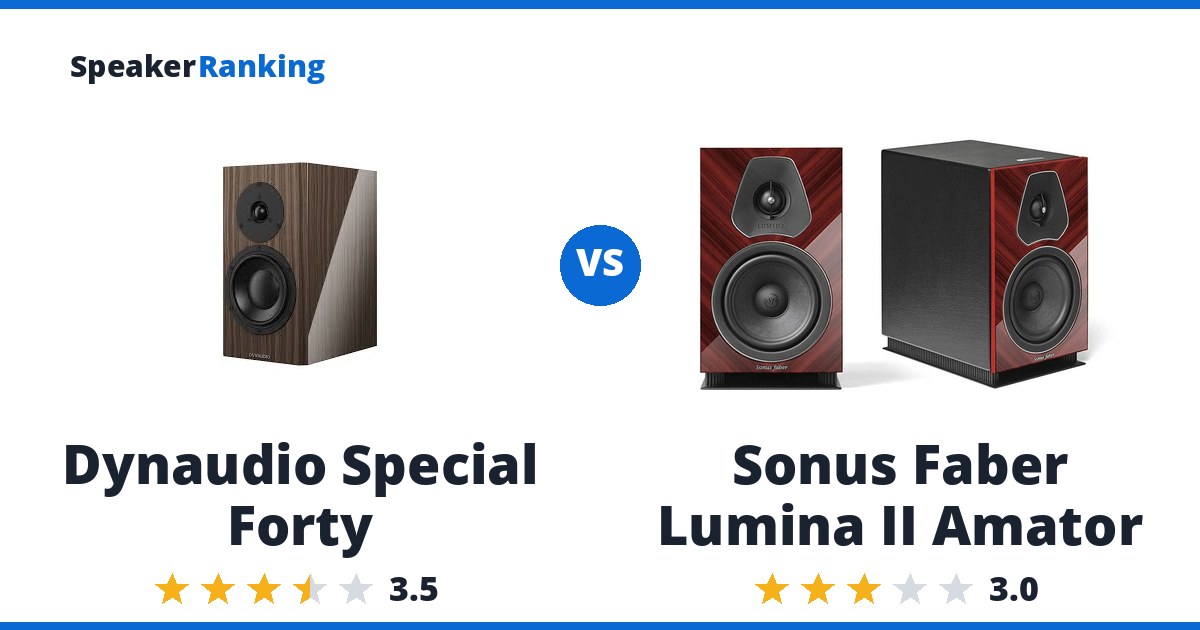Dynaudio Special Forty vs Sonus Faber Lumina II Amator