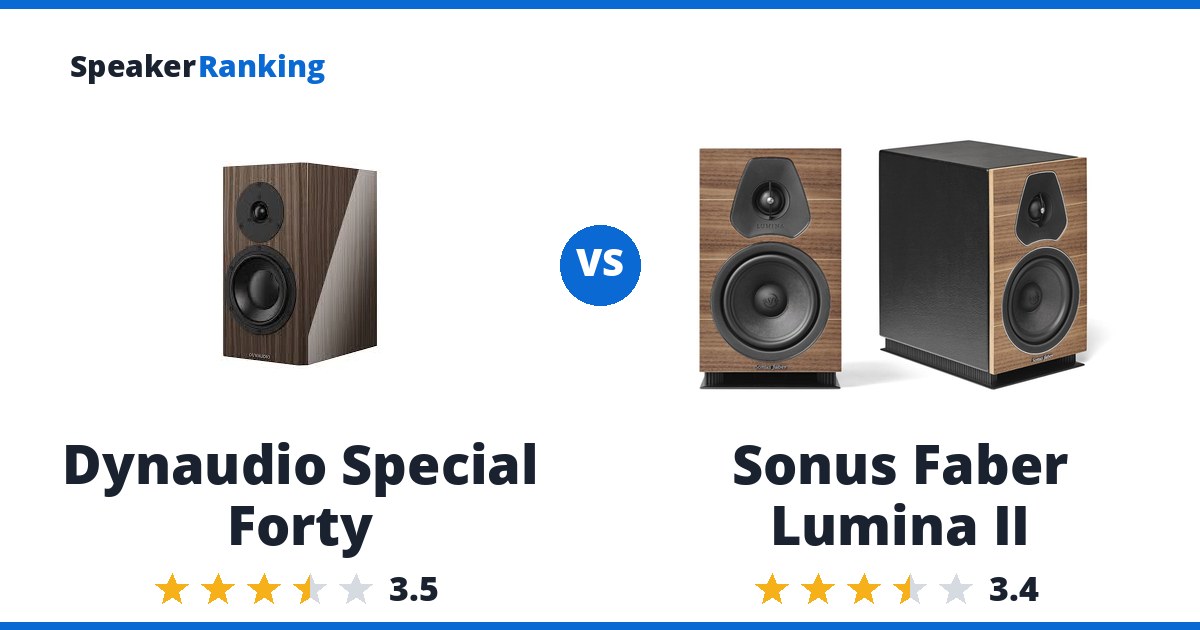 Dynaudio Special Forty vs Sonus Faber Lumina II