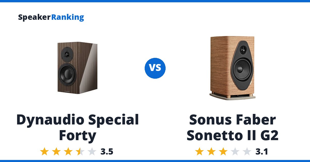 Dynaudio Special Forty vs Sonus Faber Sonetto II G2