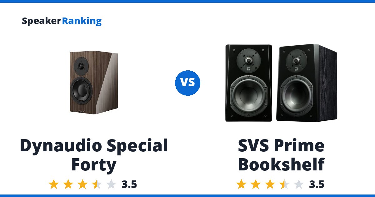 Dynaudio Special Forty vs SVS Prime Bookshelf