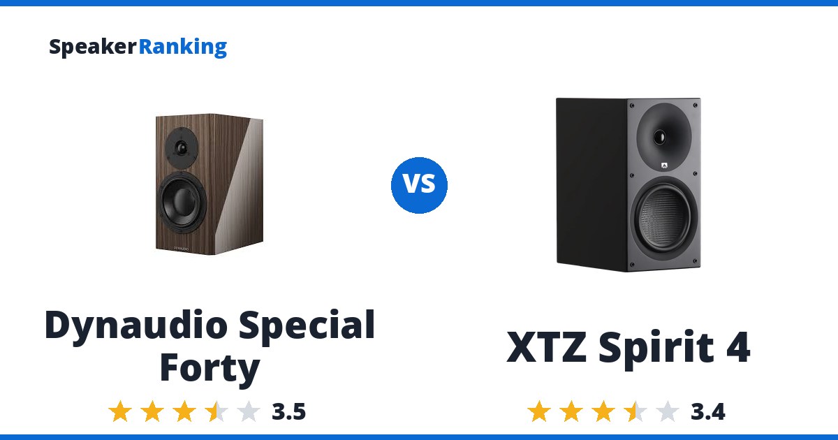 Dynaudio Special Forty vs XTZ Spirit 4