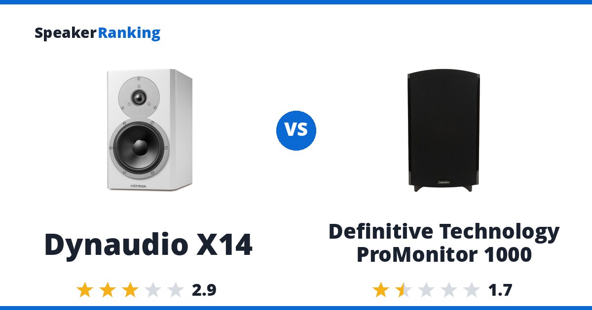 Dynaudio X14 vs Definitive Technology ProMonitor 1000