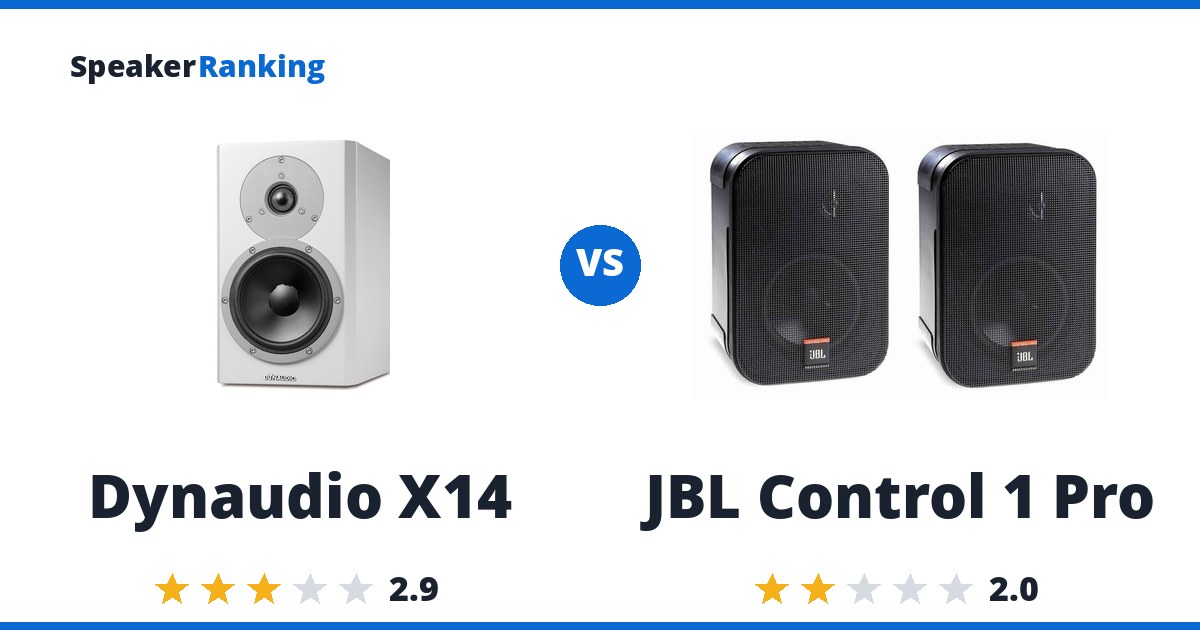 Dynaudio X14 vs JBL Control 1 Pro