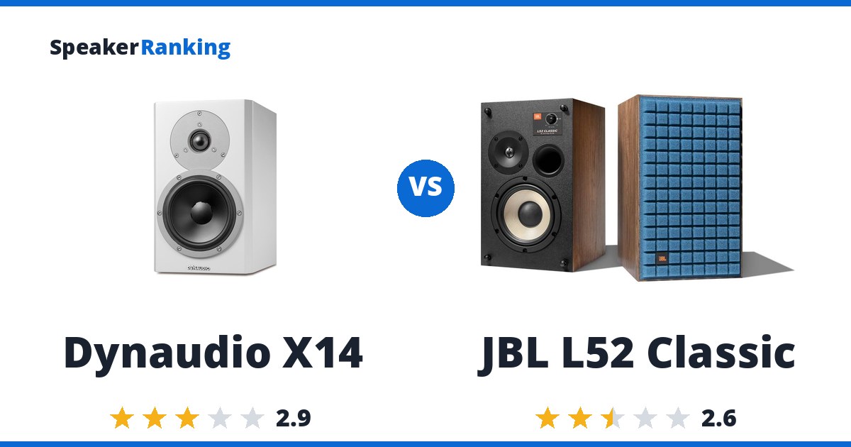 Dynaudio X14 vs JBL L52 Classic