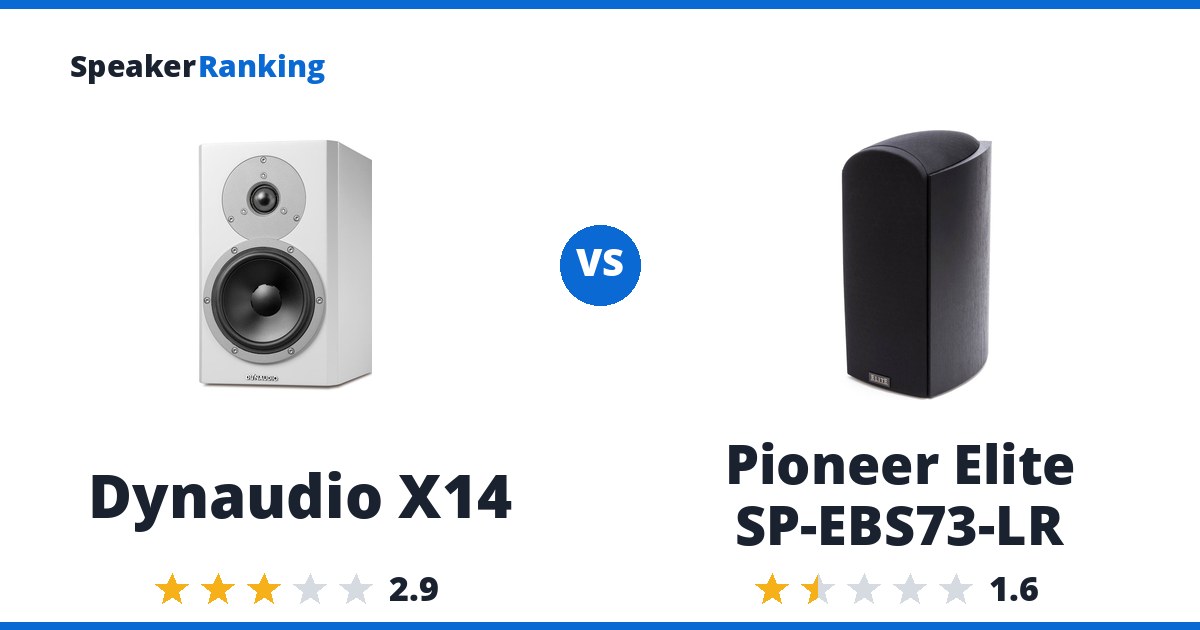 Dynaudio X14 vs Pioneer Elite SP-EBS73-LR
