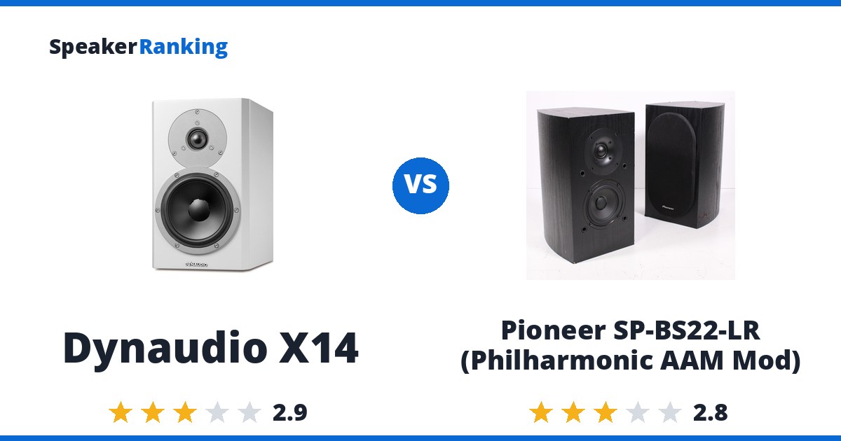 Dynaudio X14 vs Pioneer SP-BS22-LR (Philharmonic AAM Mod)