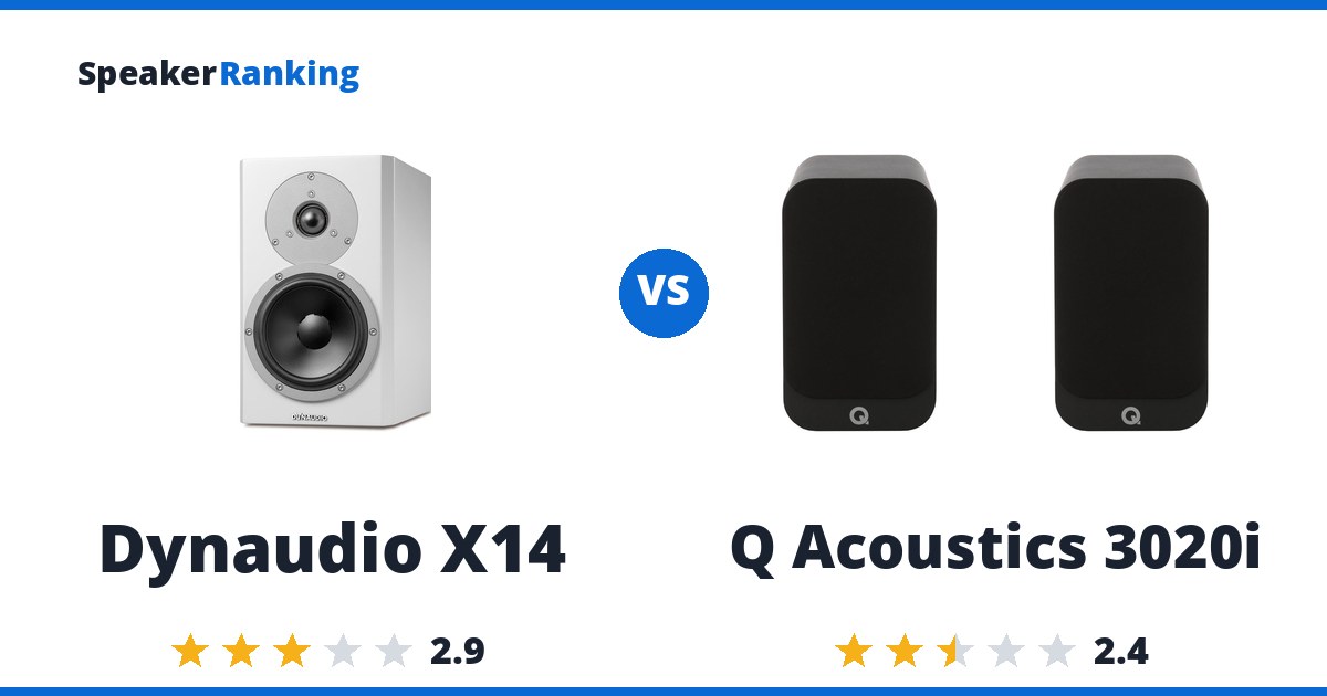 Dynaudio X14 vs Q Acoustics 3020i