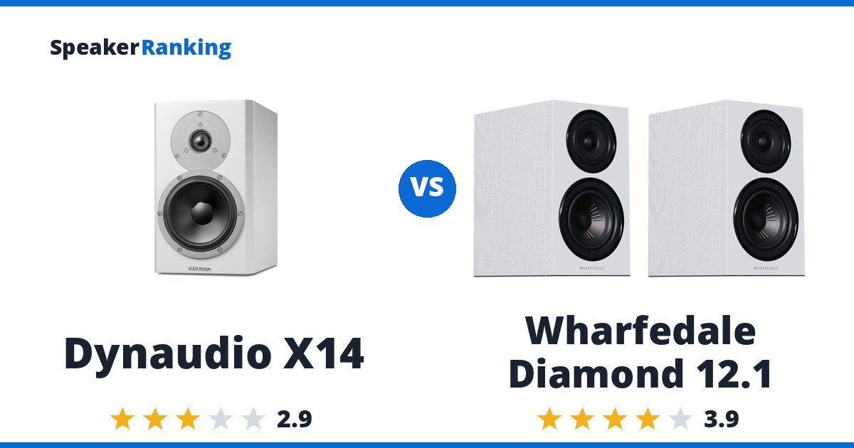 Dynaudio X14 vs Wharfedale Diamond 12.1