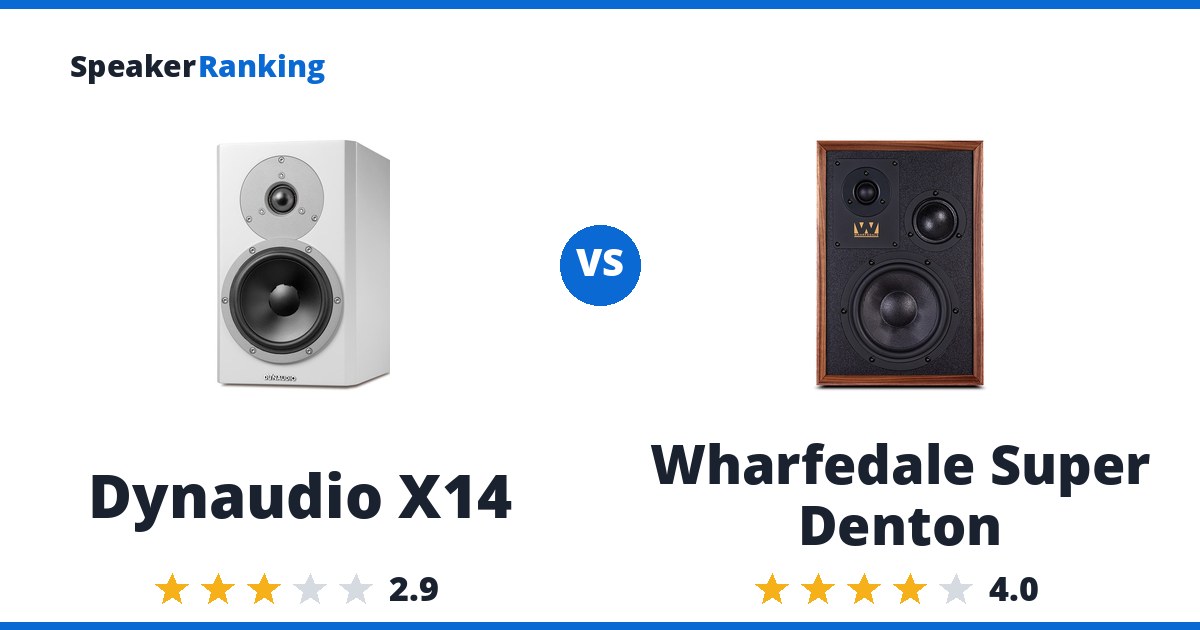 Dynaudio X14 vs Wharfedale Super Denton