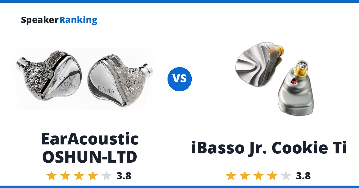 EarAcoustic OSHUN-LTD vs iBasso Jr. Cookie Ti