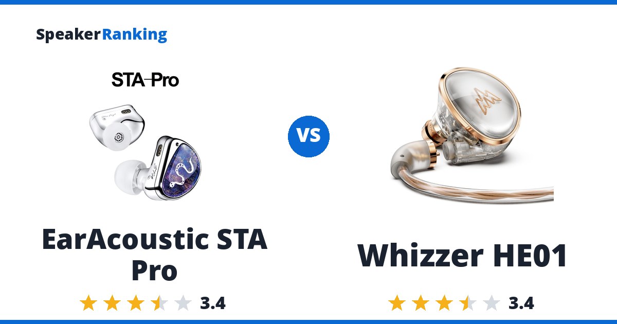 EarAcoustic STA Pro vs Whizzer HE01