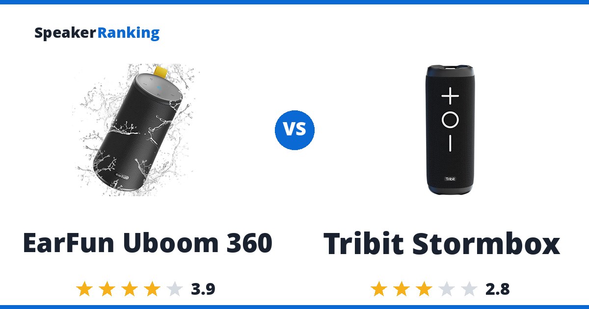 EarFun Uboom 360 vs Tribit Stormbox