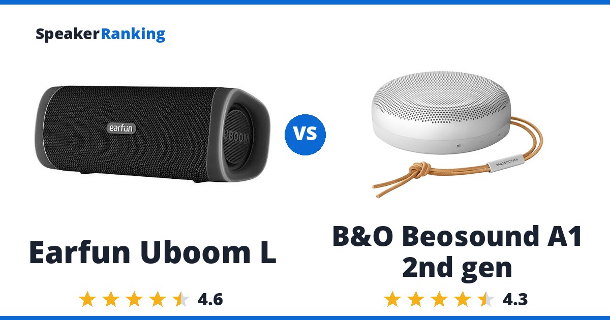 Earfun Uboom L vs B&O Beosound A1 2nd gen
