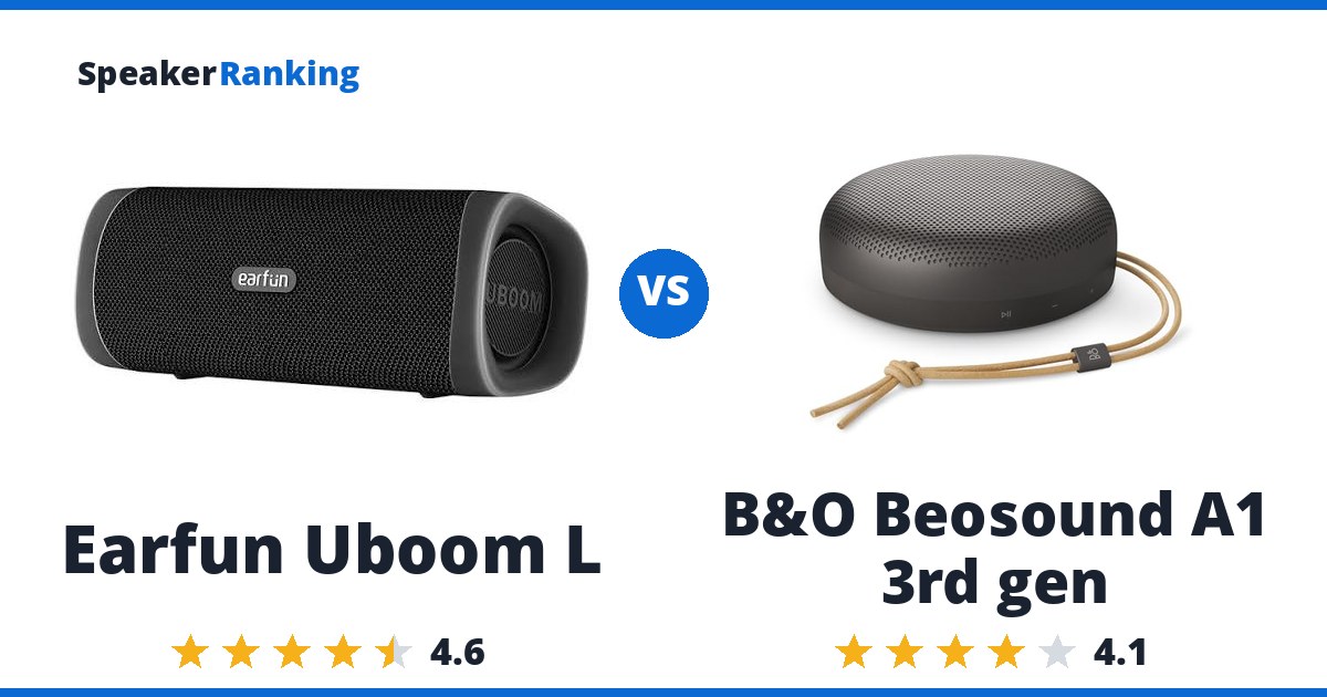 Earfun Uboom L vs B&O Beosound A1 3rd gen