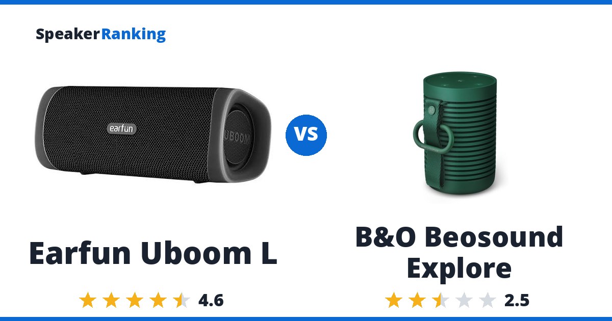 Earfun Uboom L vs B&O Beosound Explore