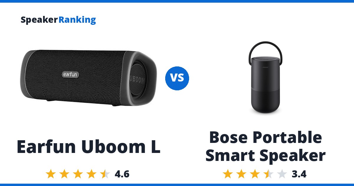 Earfun Uboom L vs Bose Portable Smart Speaker