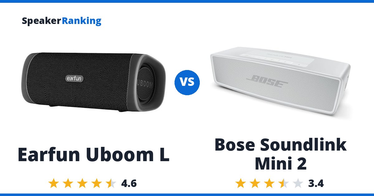 Earfun Uboom L vs Bose Soundlink Mini 2