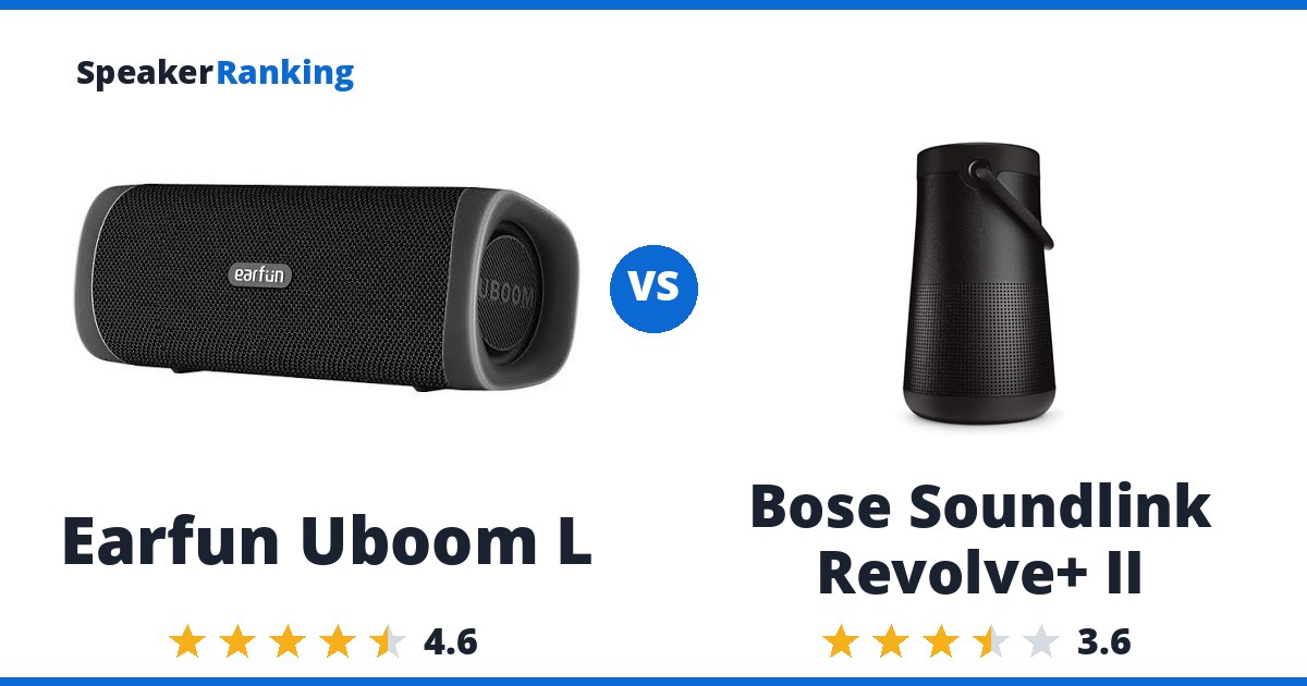 Earfun Uboom L vs Bose Soundlink Revolve+ II