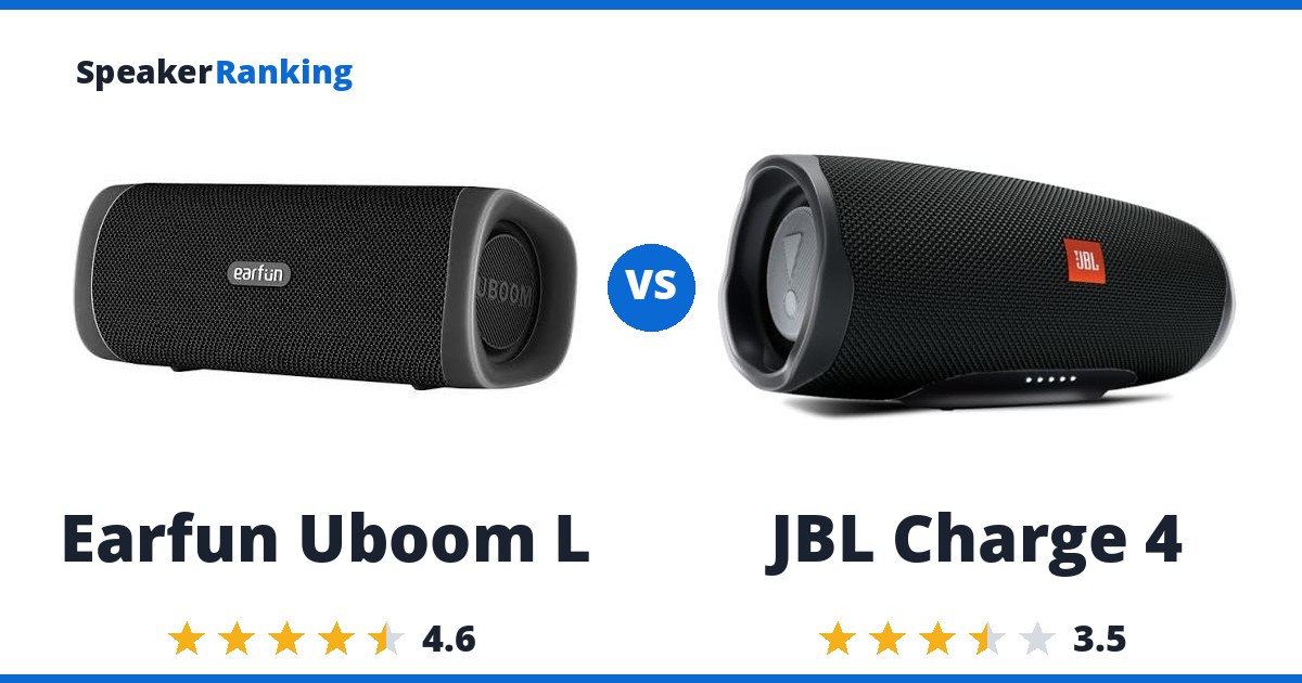 Earfun Uboom L vs JBL Charge 4
