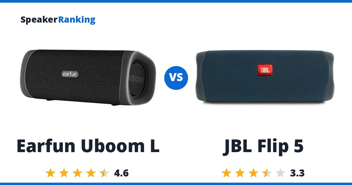 Earfun Uboom L vs JBL Flip 5