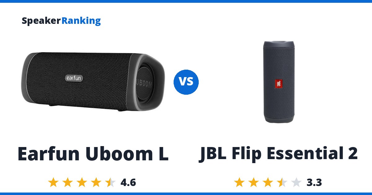 Earfun Uboom L vs JBL Flip Essential 2